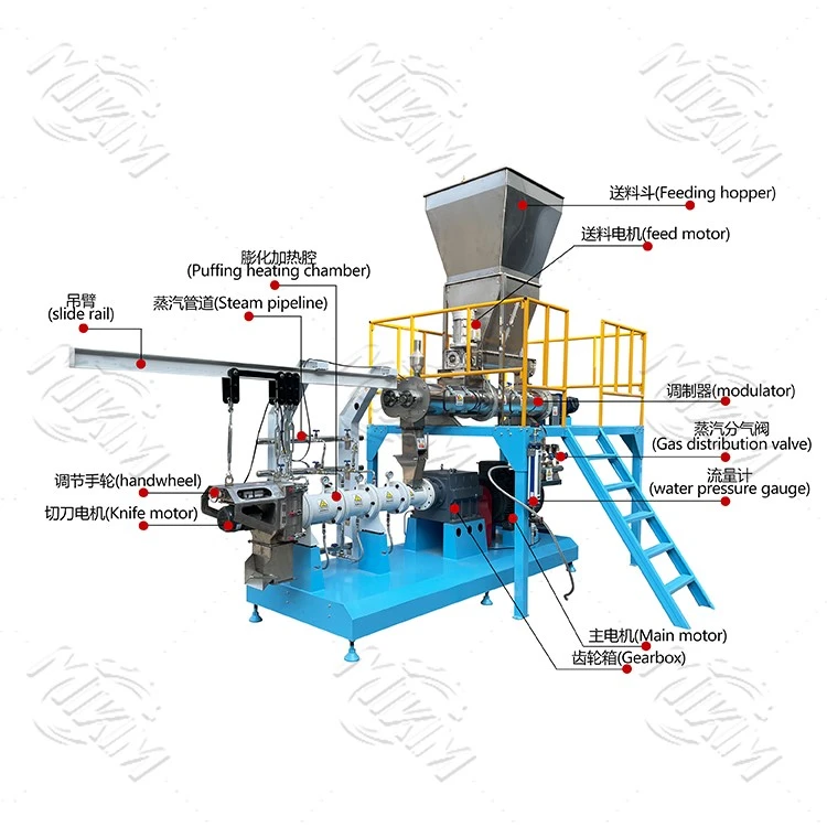 wet-type floating fish food maker machine Structure and Composition wet-type floating fish food maker machine Structure and Composition